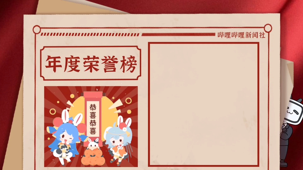 1.22一分钟名扬名扬1.2哔哩哔哩bilibili