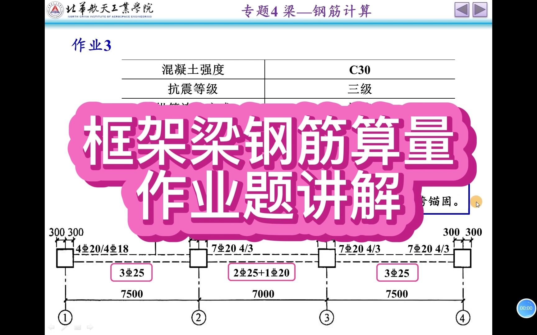 [图]31-框架梁钢筋算量作业讲解-钢筋翻样与算量(22G101图集)