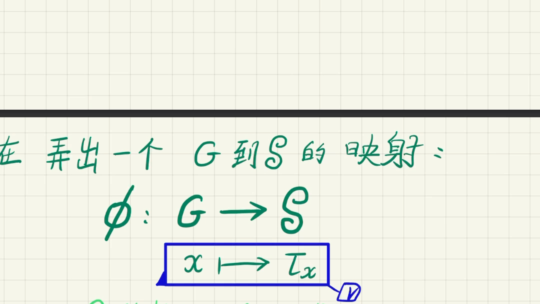 Cayley Theorem凯莱定理哔哩哔哩bilibili