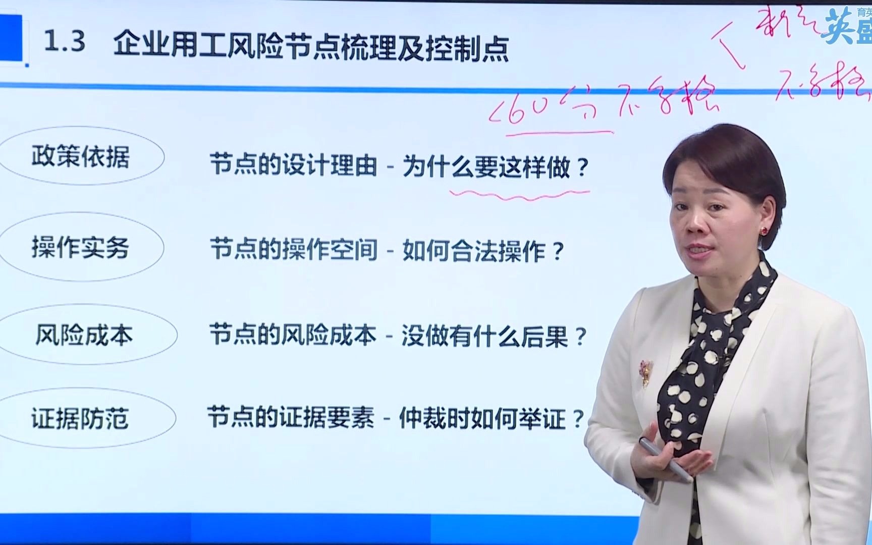 企业用工风险管控:工资发放风险点及防控措施,须注意 人力资源开发与管理提升课程哔哩哔哩bilibili