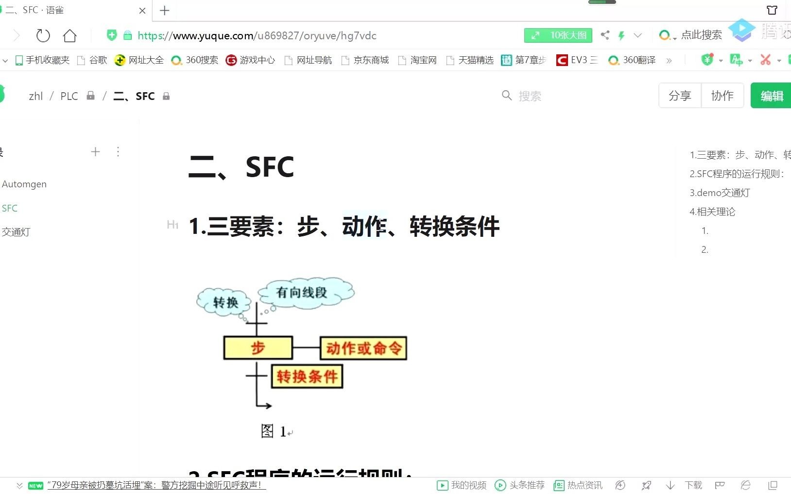 SFC 交通灯哔哩哔哩bilibili