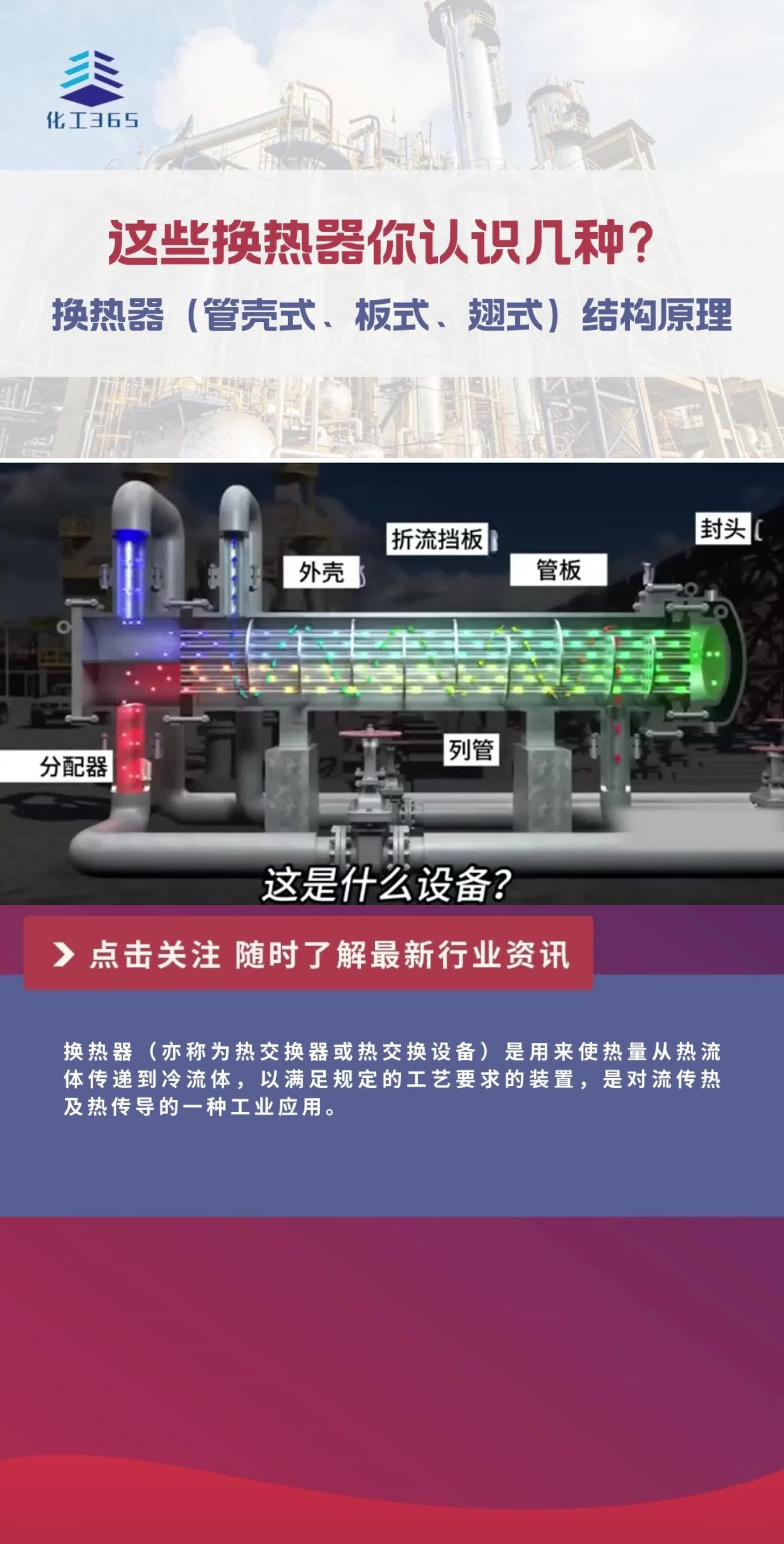 【化工知识分享】这些换热器你知道几种呢?哔哩哔哩bilibili