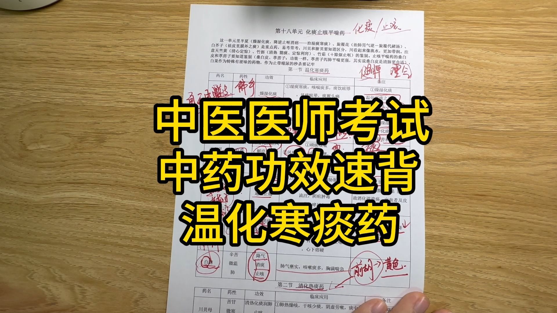 中医(助理、执业、师承、专长、考研)医师考试中药功效背诵温化寒痰药,半夏,天南星,白芥子,旋覆花,白前哔哩哔哩bilibili