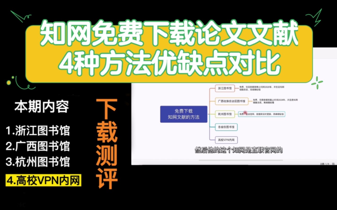 最全中国知网免费下载论文文献方法汇总测评,一定有最适合你的哦哔哩哔哩bilibili