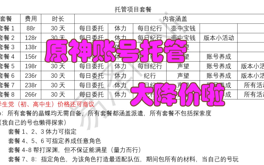 原神:账号托管大降价啦!国庆七天大降价,学生党狂喜,有意可私聊哔哩哔哩bilibili