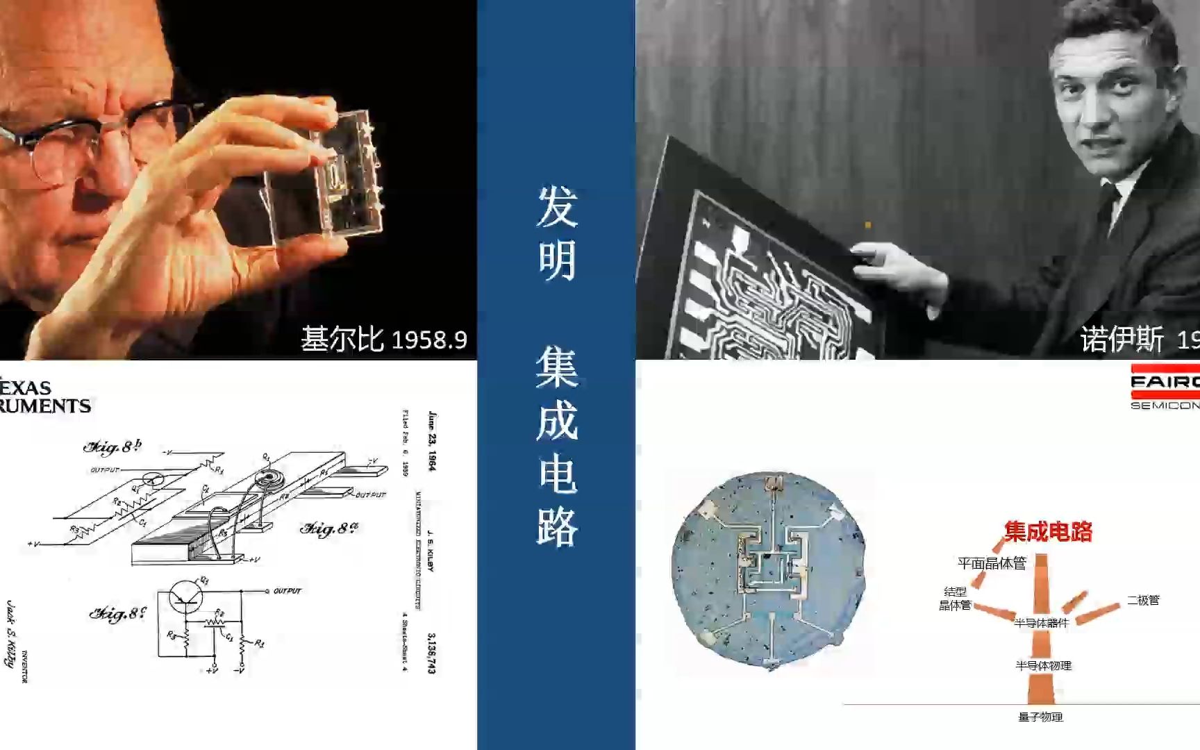 [图]半小时芯片简史2：芯片是如何走到今天的？