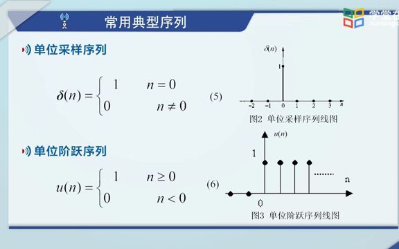 信号分析与处理  华北电力大学  学堂在线4.2 离散时间信号哔哩哔哩bilibili