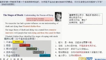 脂肪肝的干预现状与健康管理策略哔哩哔哩bilibili