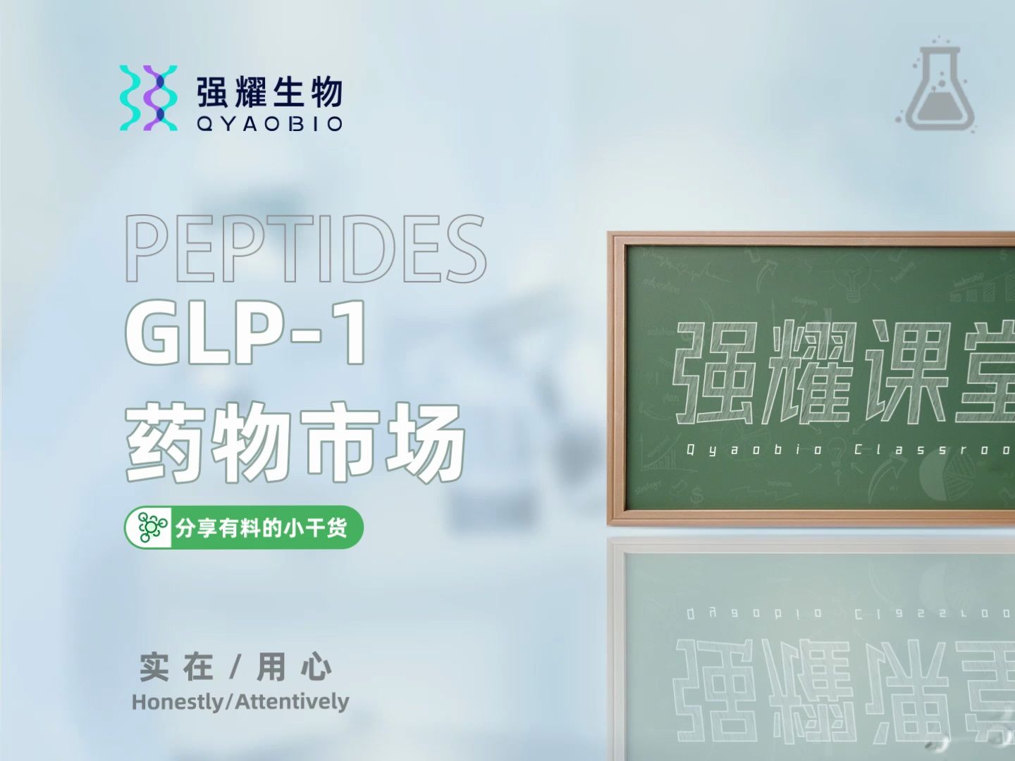 GLP1药物市场|强耀生物|多肽产品|蛋白表达|多肽定制哔哩哔哩bilibili