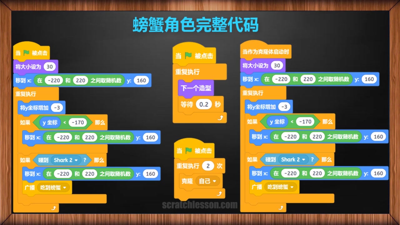 [图]【完结174节（初级版）】少儿编程scratch3.0课程，初级中级高级逐步探索编程的魅力，零基础学会编程