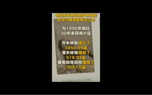 Video herunterladen: 农民砍伐自家杨树被判刑，砍伐防护林3000多亩想知道会咋判