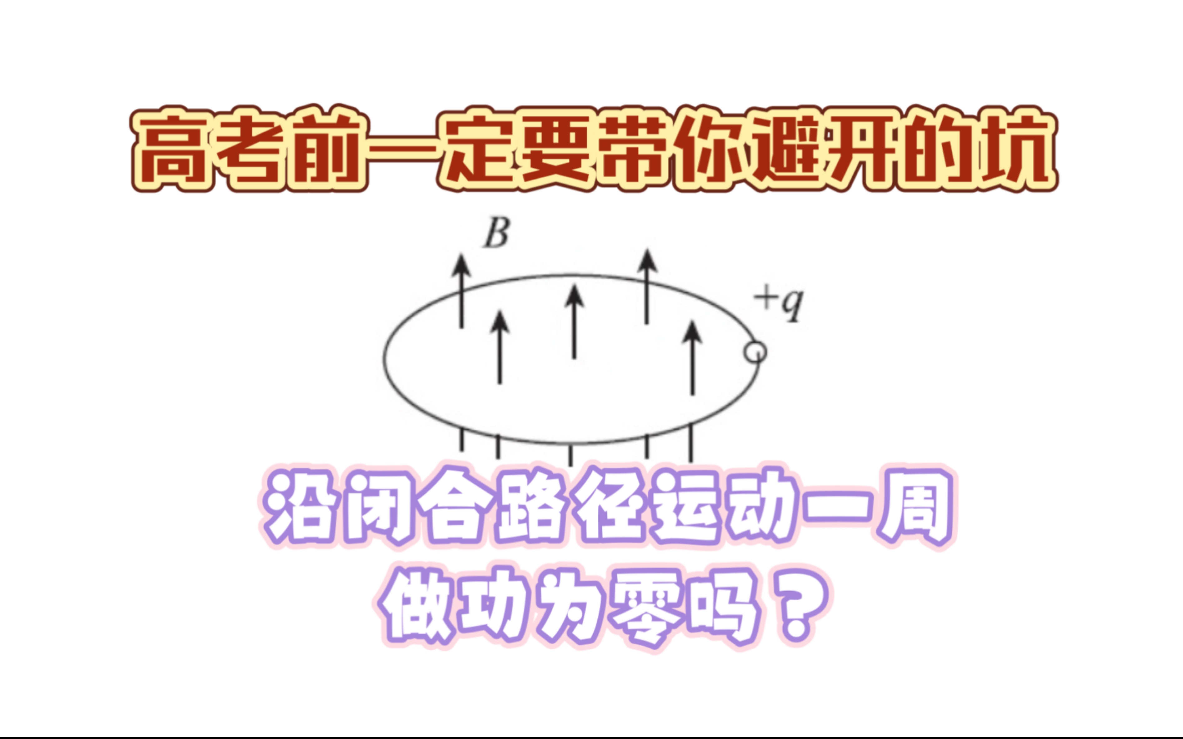 保守力与非保守力高考前一定要带你避开的坑哔哩哔哩bilibili