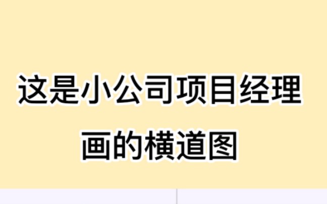 还在手工画横道图吗?63套横道图自动生成模板,输入起止时间自动生成哔哩哔哩bilibili