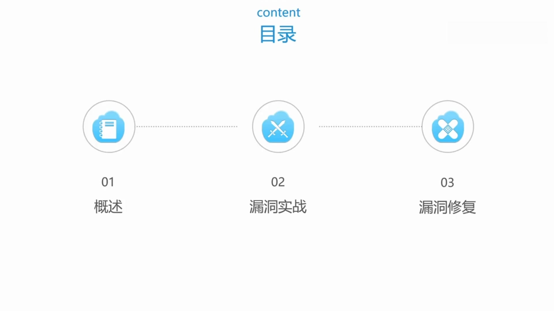 网络安全系统XSS概述、案例讲解哔哩哔哩bilibili