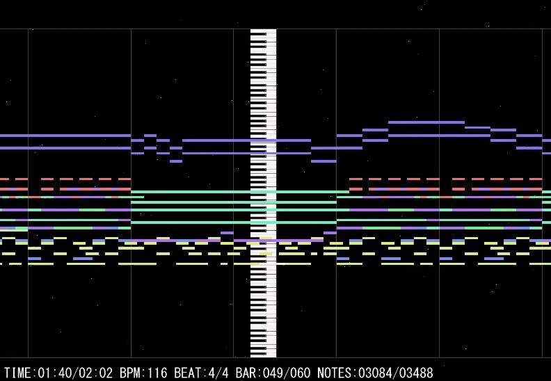 [图]【东方风Arrange】Exodus（出埃及记）