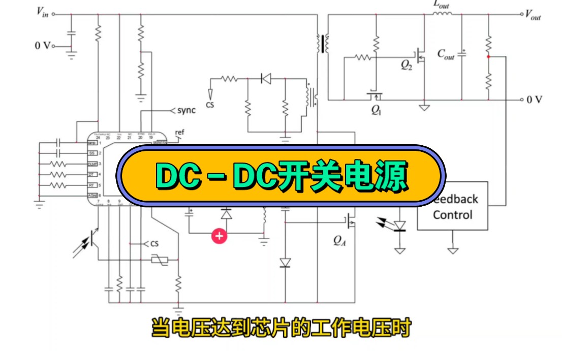 DC~ DC开关电源的原理讲解!哔哩哔哩bilibili