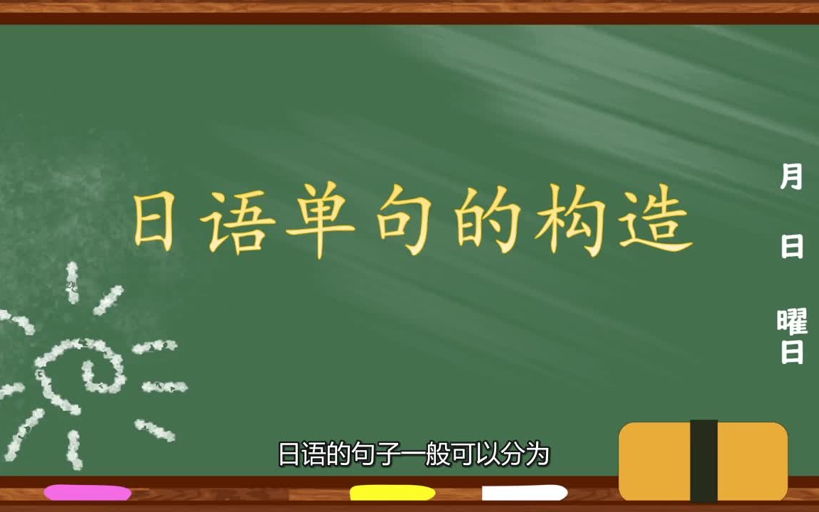 [图]现代日语语法讲座（总论篇）7：单句的构造