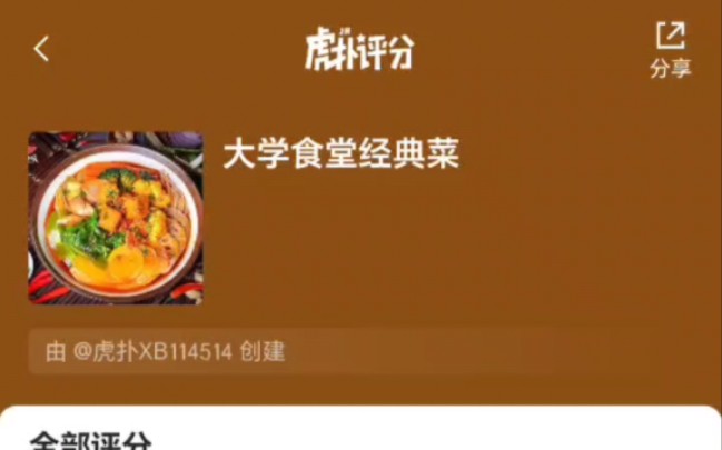 虎扑大学食堂经典菜评分