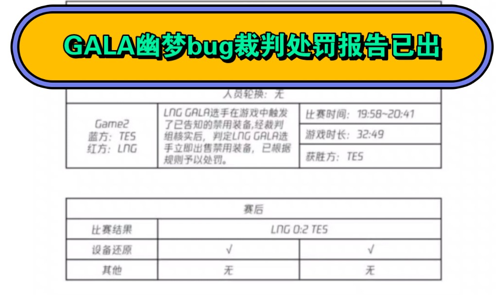 GALA幽梦bug裁判处罚报告已出英雄联盟