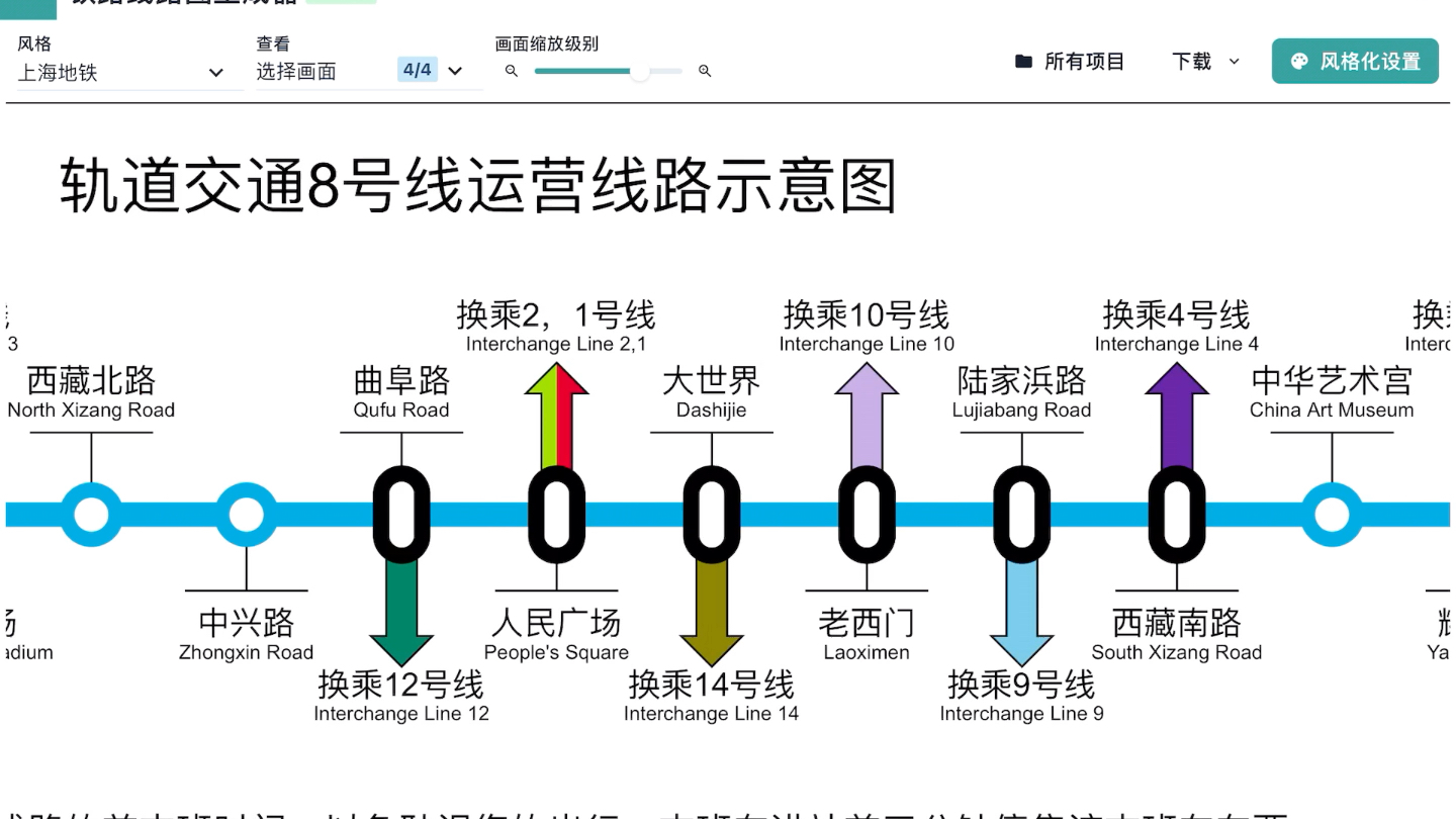 上海8号线地铁线路图片