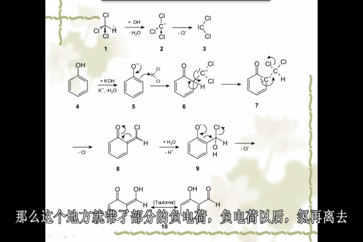 第三章 酰化反应 3.7新(药物合成反应)哔哩哔哩bilibili