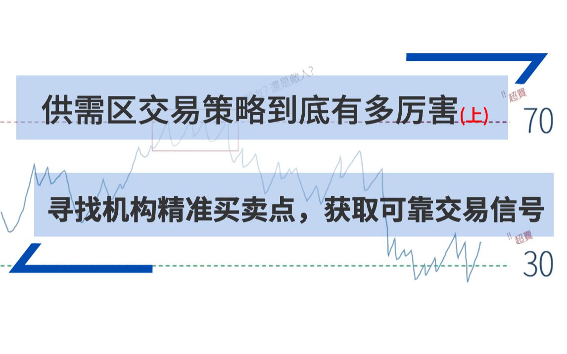 供需区交易策略到底有多厉害(上)哔哩哔哩bilibili