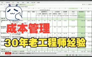 Download Video: 如何运用工程成本控制提升企业效益？工程成本管理 ,工程成本核算 ,工程成本分析 ,工程成本预测 ,工程成本测算 ,成本控制分析 ,施工成本测算与管理 ,企业成本