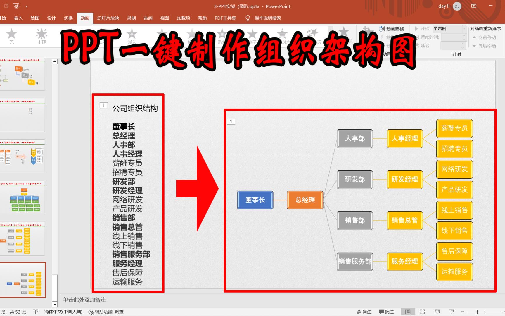 PPT怎样制作组织架构图?如何制作层次机构图?可一键制作,无须手动绘制,层次结构图自动生成哔哩哔哩bilibili