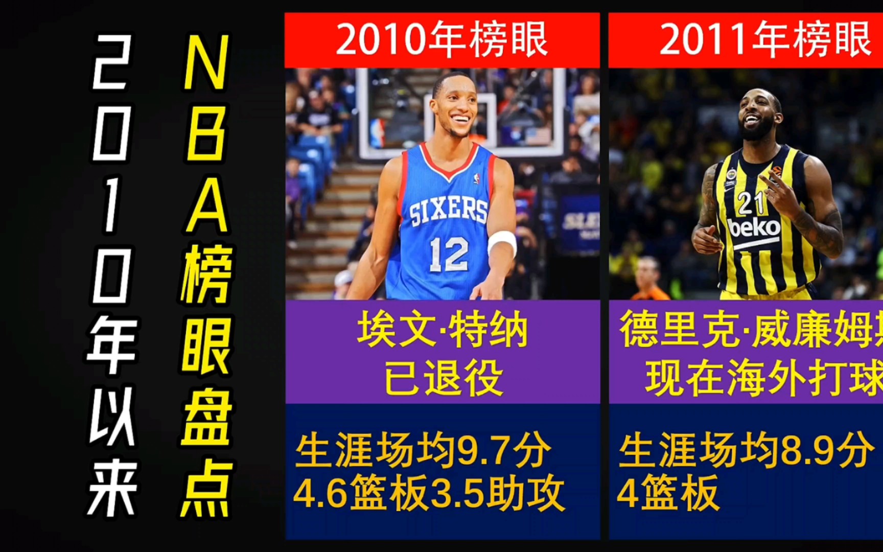 2010年以来NBA榜眼秀盘点,你认为谁最强谁最弱哔哩哔哩bilibili