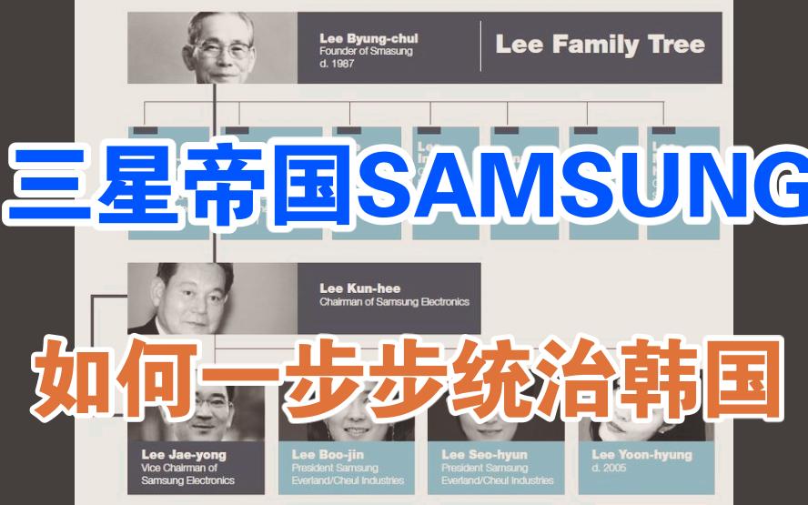 【三星帝国 | 可怕财阀】三星帝国SAMSUNG是如何一步步统治韩国的哔哩哔哩bilibili