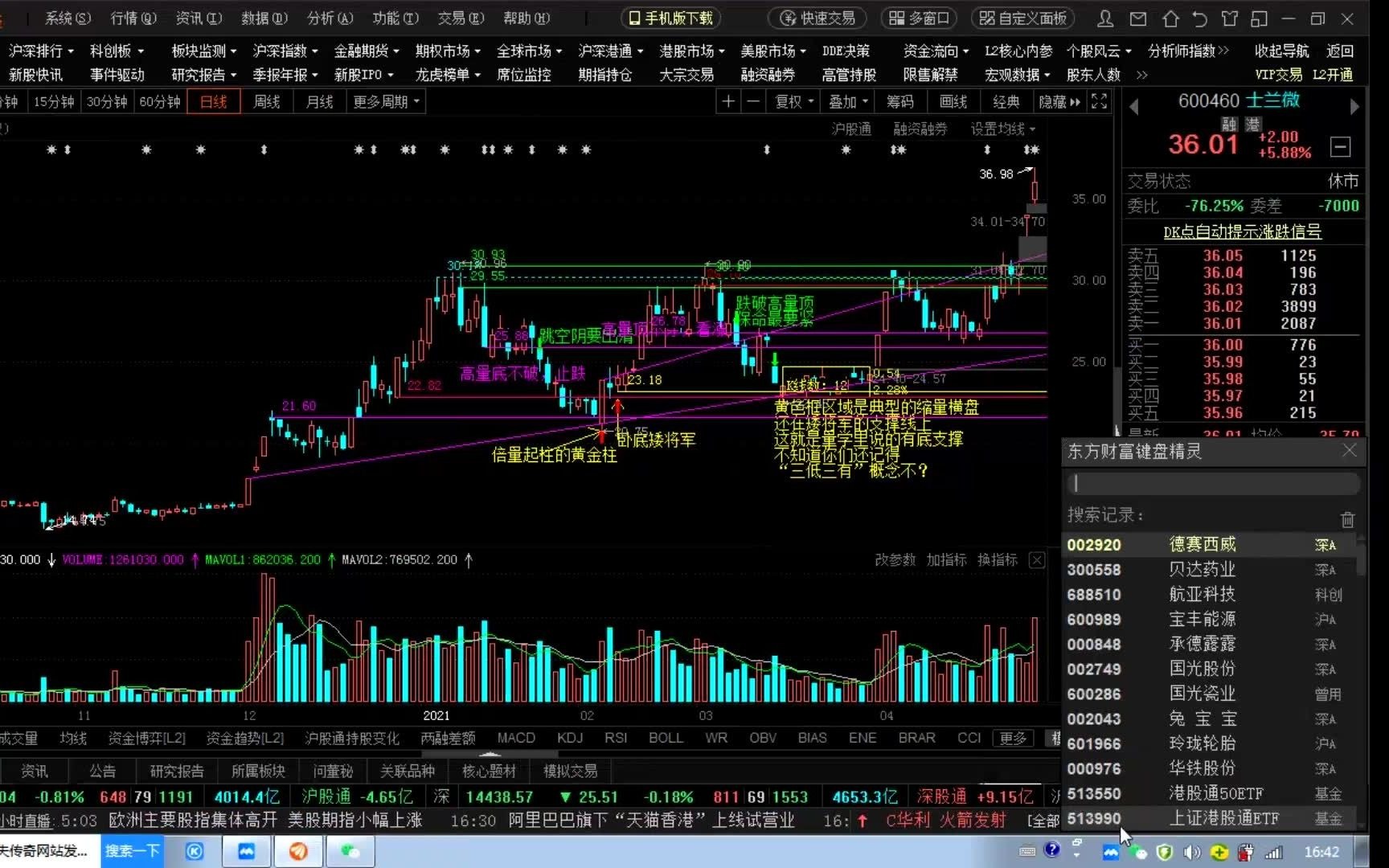 20210503量学基础知识简单讲解和个股案例分析哔哩哔哩bilibili