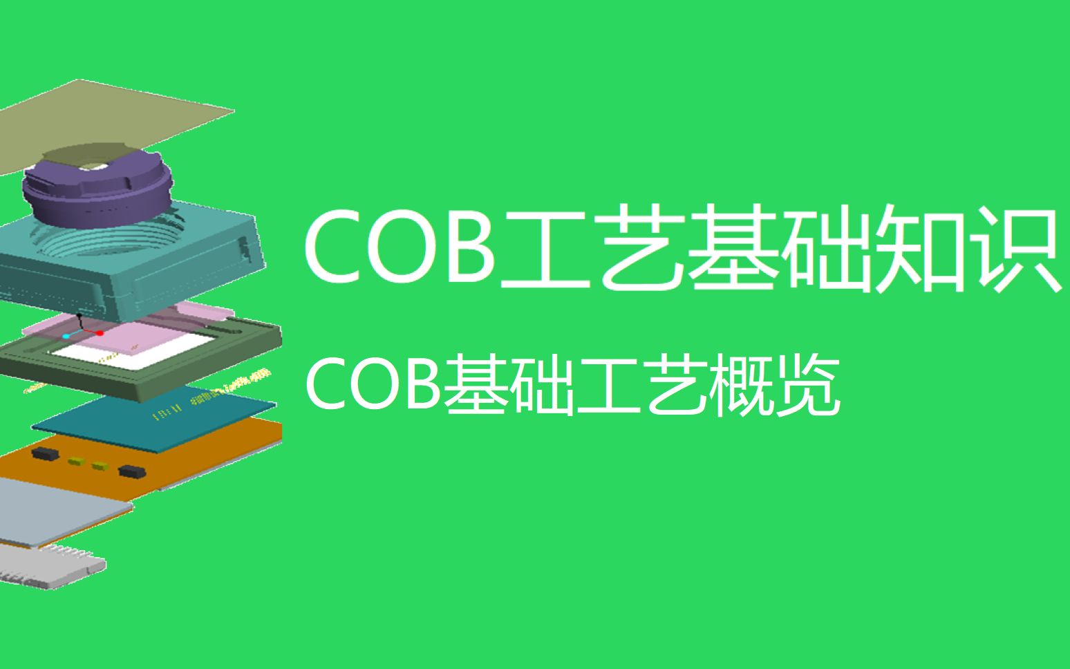 【工艺类】COB基础工艺概览一哔哩哔哩bilibili