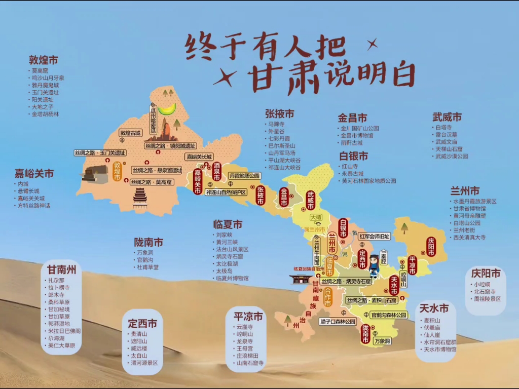 甘肃旅游攻略