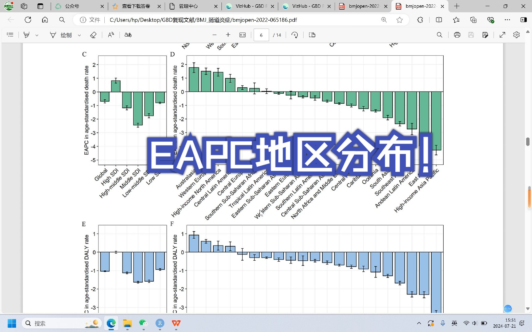 精鼎全球GBDRV2.20EAPC地区分布哔哩哔哩bilibili