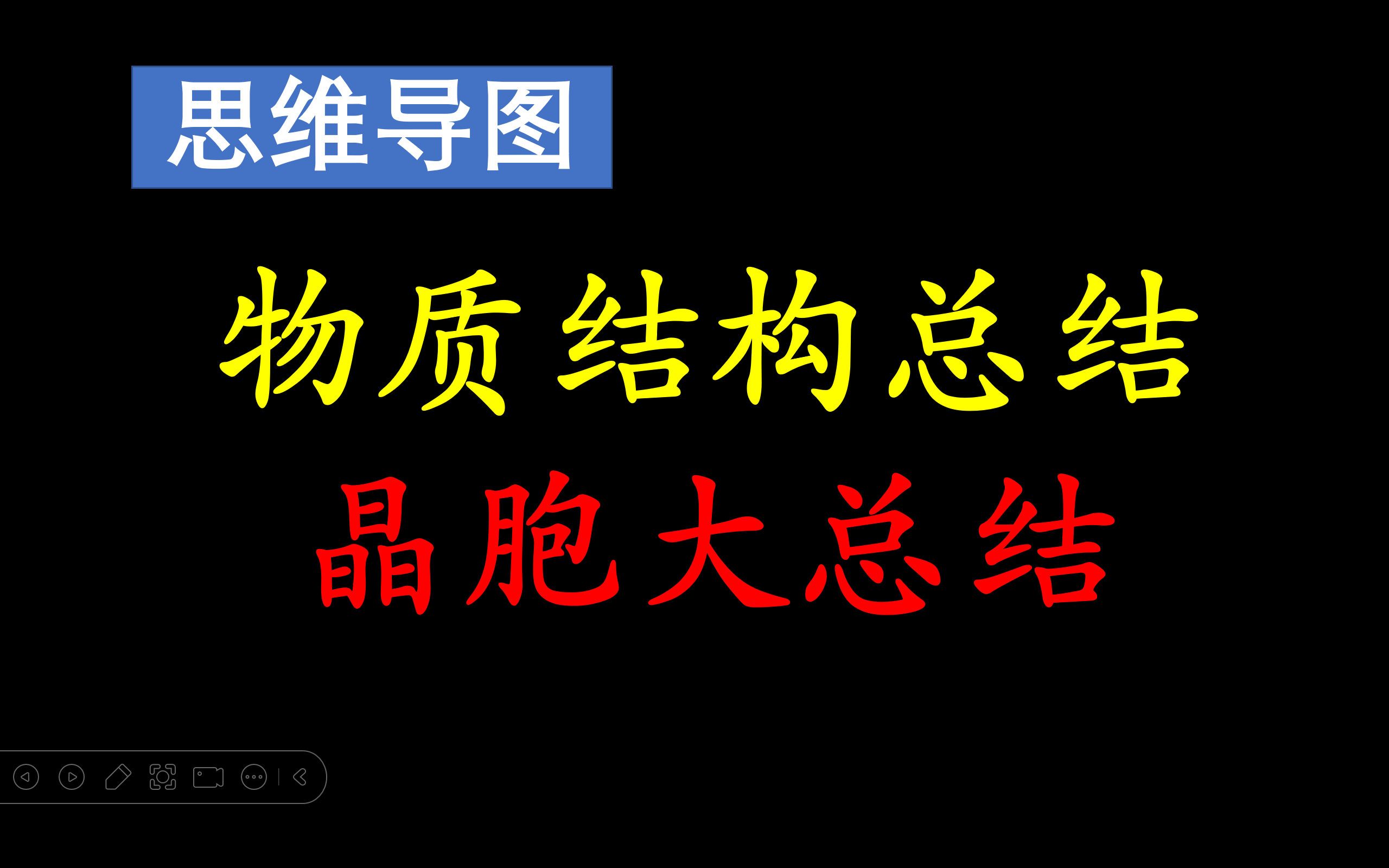 【物质结构总结09】晶胞考点大总结哔哩哔哩bilibili