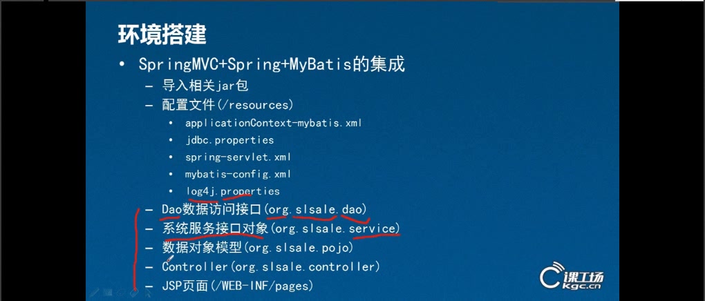 课工场13企业框架项目实战SL会员商城哔哩哔哩bilibili