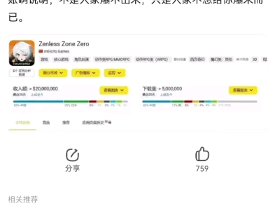 鸣潮70%来自海外,zzz50%国内,鸣潮欧美占比高,zzz欧美只有8%.鸣潮winwinwin┐(──)┌