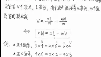 正多面体