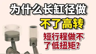 Télécharger la video: 为什么长缸径做不了高转速，短行程做不了低扭矩？