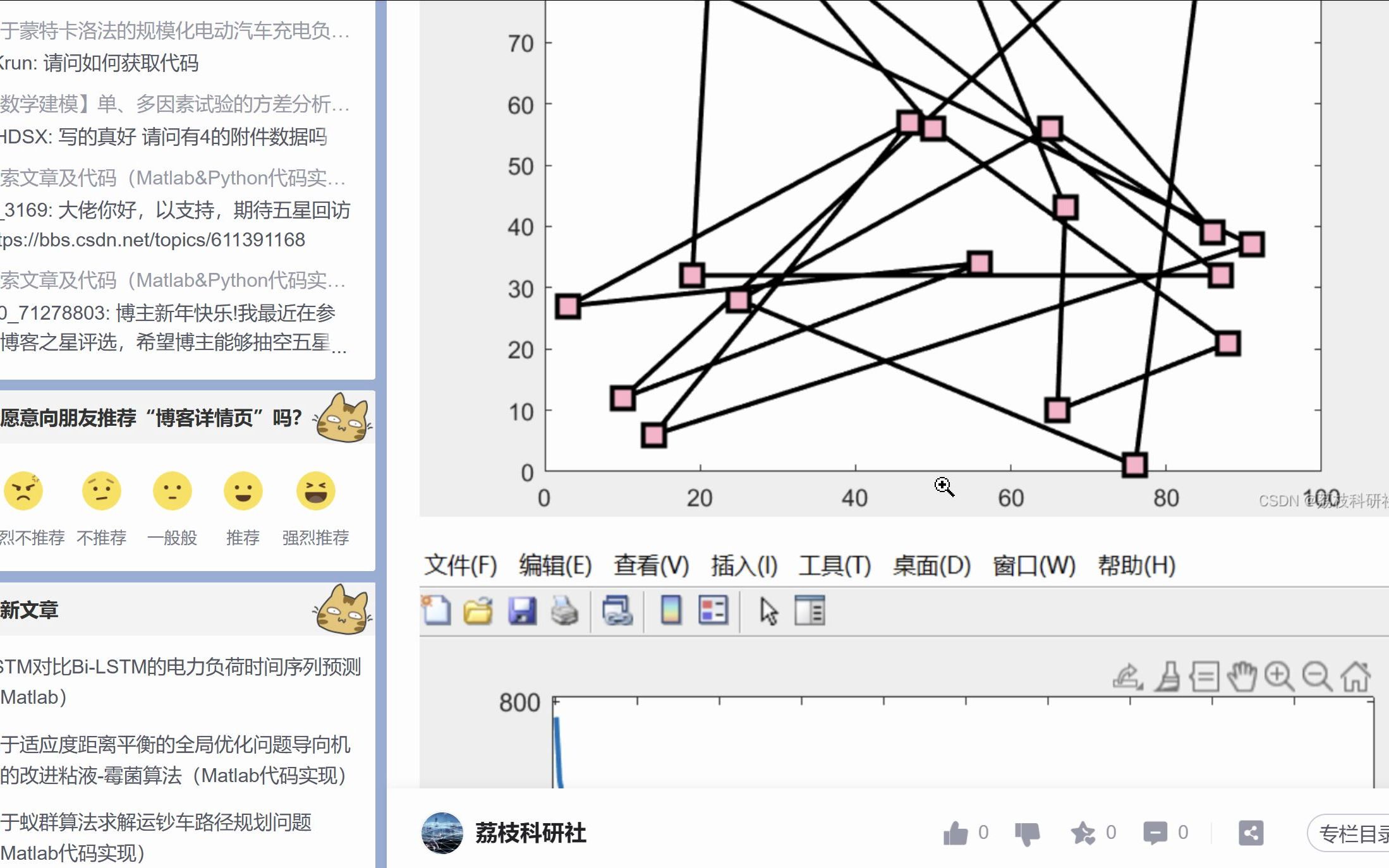 基于帝国主义竞争算法(ICA)求解旅行商问题(TSP)(Matlab代码实现)哔哩哔哩bilibili