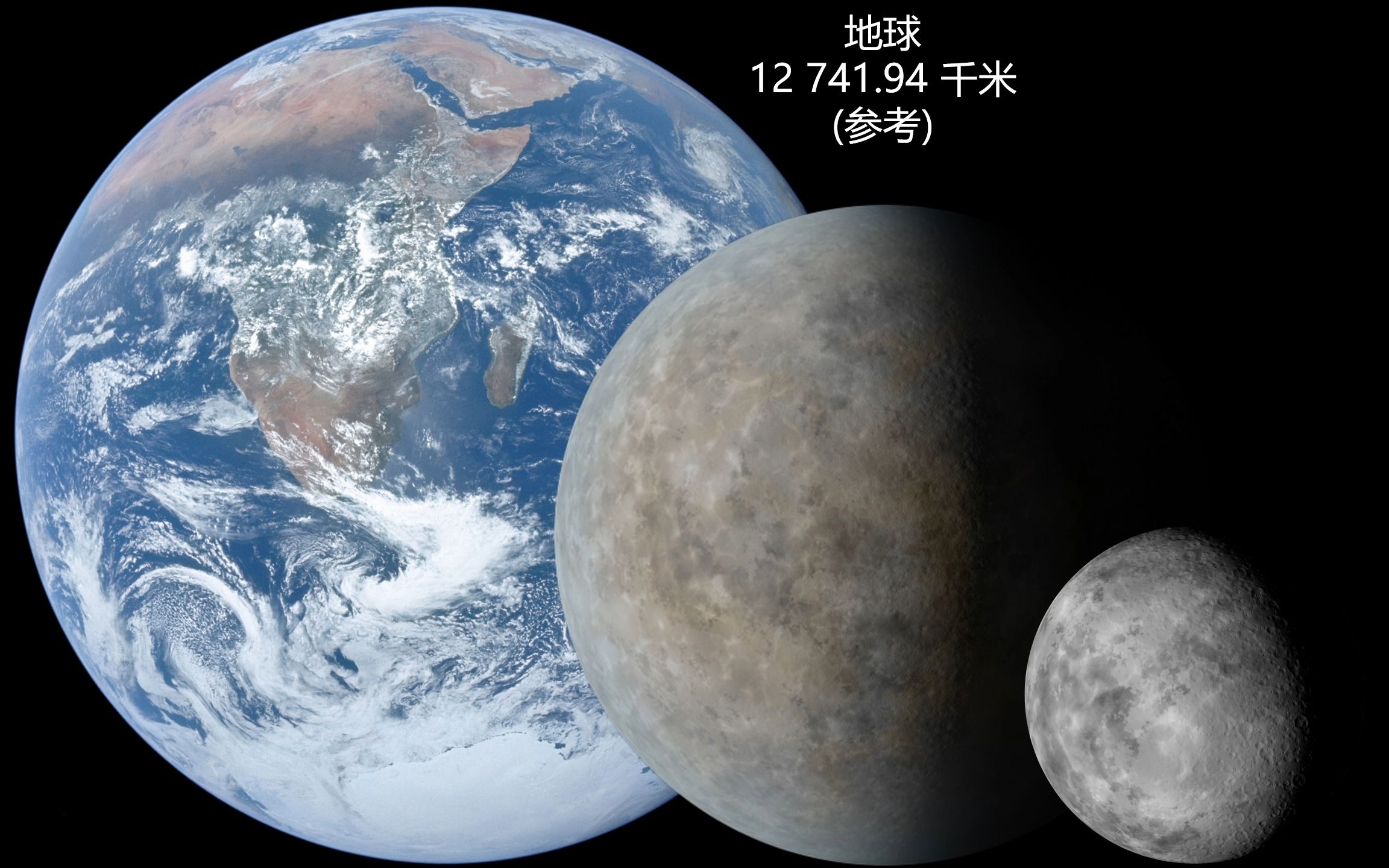 开普勒-37系统大小比较_哔哩哔哩_bilibili