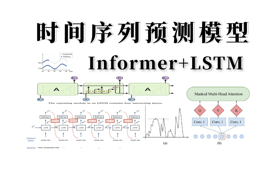 2023年最推荐学习的两个时间序列模型:lstm,informer,从算法原理到