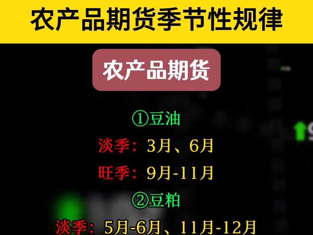 农产品期货强季节性规律解析:豆油、豆粕、菜油、棕榈油、白糖,生猪、棉花哔哩哔哩bilibili