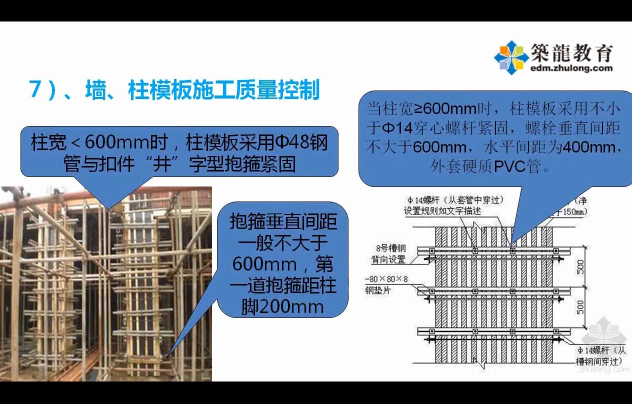 模板工程施工技术与管理实战演练(导语)哔哩哔哩bilibili