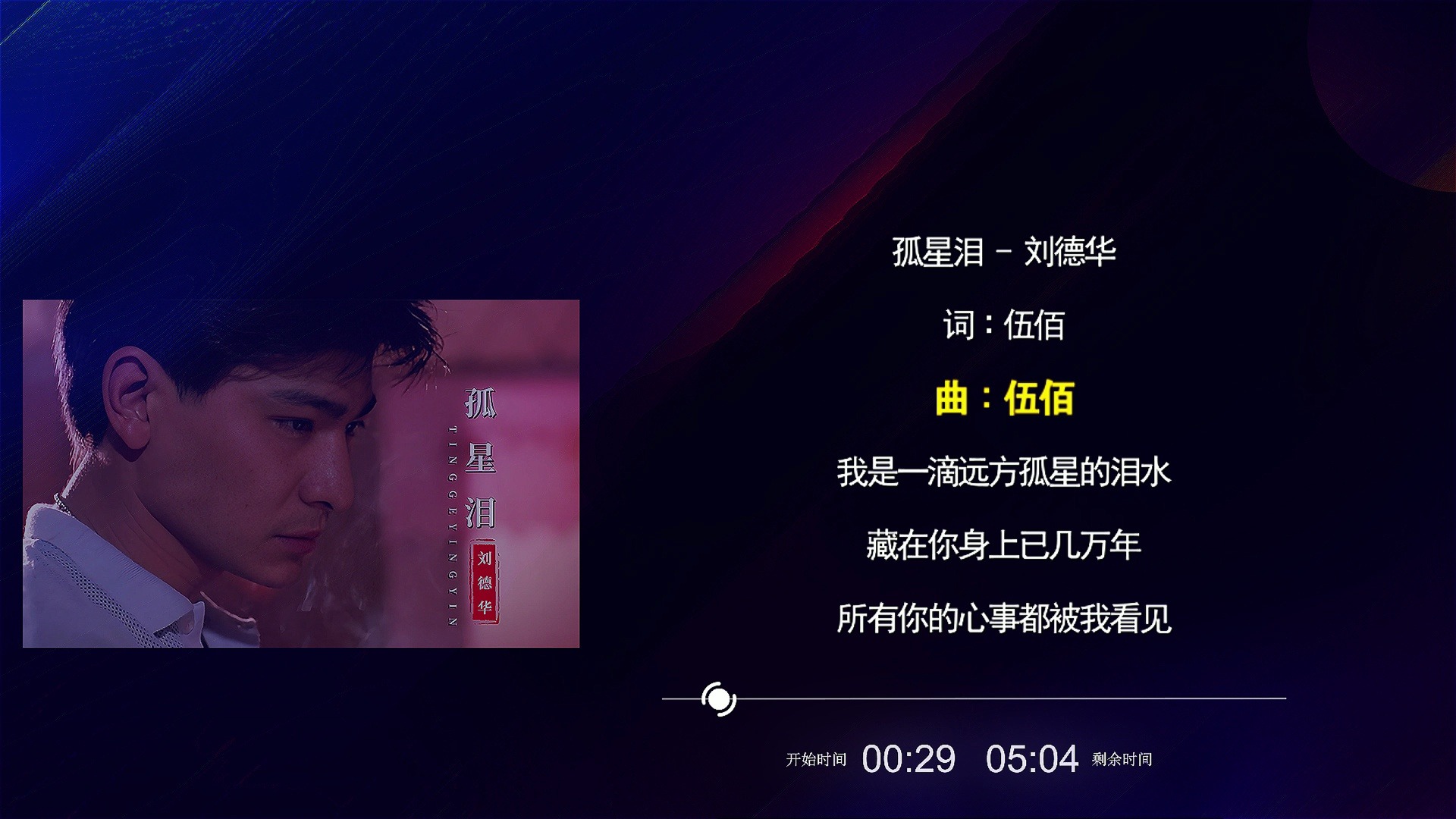 孤星泪-刘德华