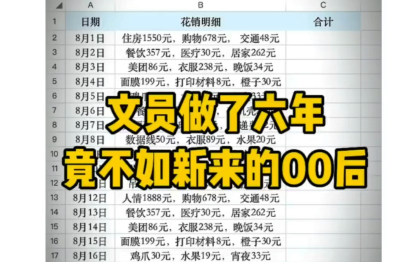 文员做了6年,比不过新来的00后 原来带单位的表格是可以快速计算的#Excel技巧#Excel操作技巧#Excel哔哩哔哩bilibili