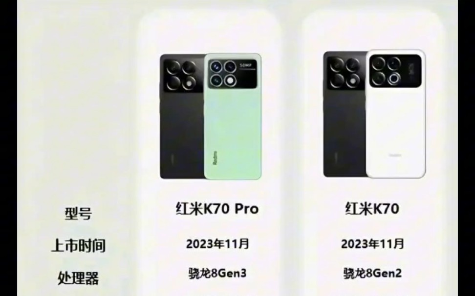 红米k70系列详细参数曝光