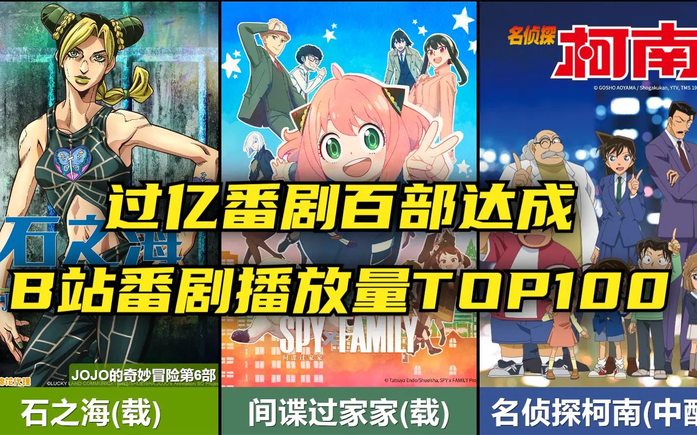 [图]百部达成!!B站播放量过亿的番剧TOP100~!柯南中配反超日配？！