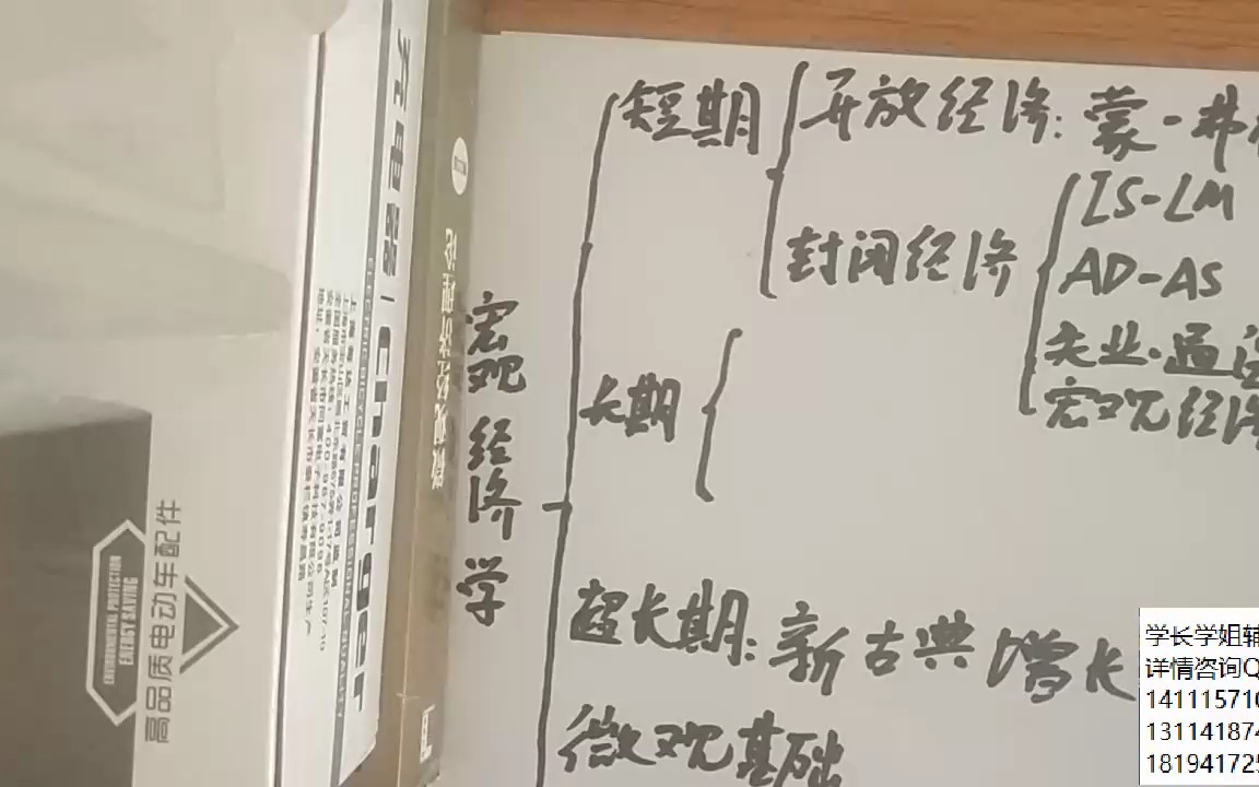 [图]高鸿业宏观经济学框架课