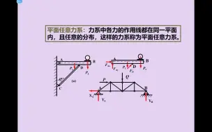 Download Video: 4-1 理论力学 — 平面任意力系的简化